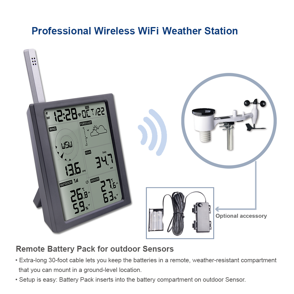 Wireless WiFi Weather Station
